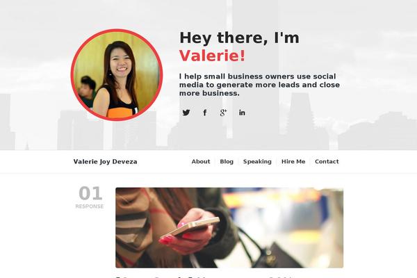 Site using Gumlet plugin