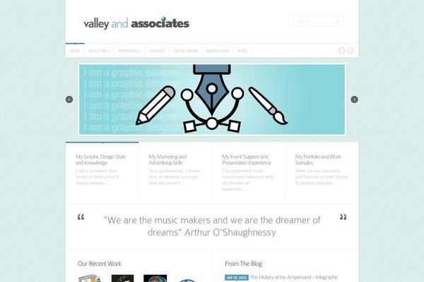 Site using Custom-about-author plugin