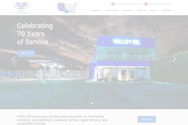 Site using Easy Image Gallery plugin