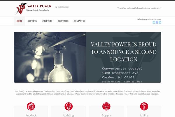 Site using Simple Blog Authors Widget plugin