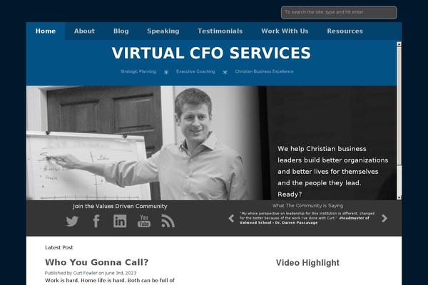 Redesign theme site design template sample
