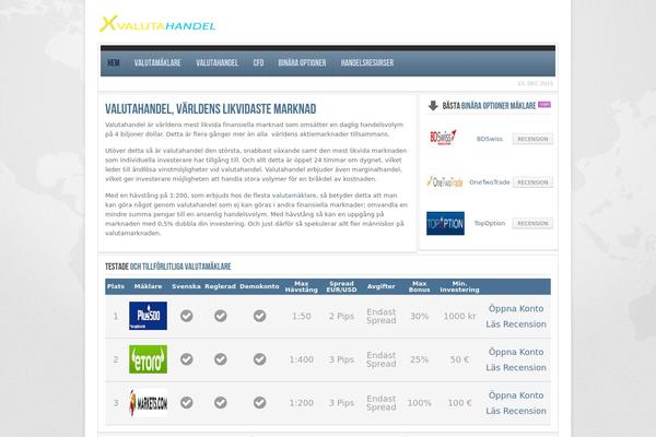 Revista theme site design template sample