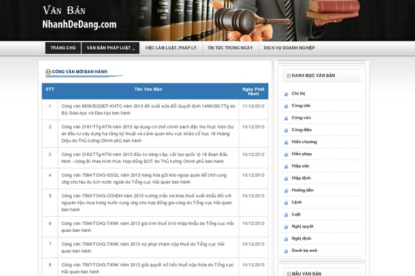 vanbanphapluat.com site used Highend