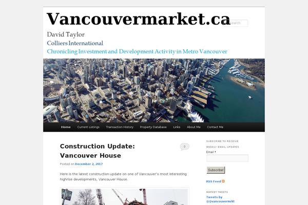 Site using Tlp-portfolio-pro plugin