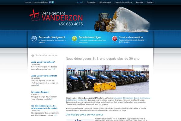 Site using Gallery by BestWebSoft plugin