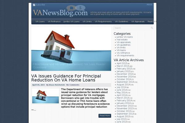 Readily theme websites examples
