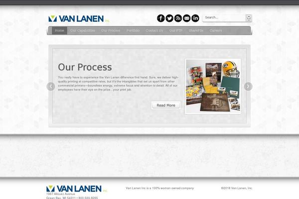 Site using Wp-lightbox-ultimate plugin