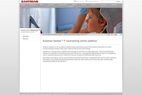 Site using En Spam plugin