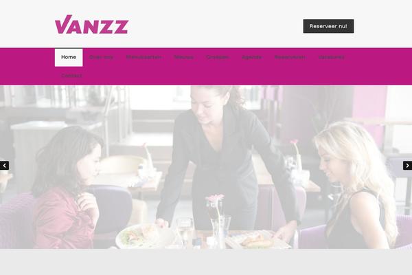 Site using Features by WooThemes plugin