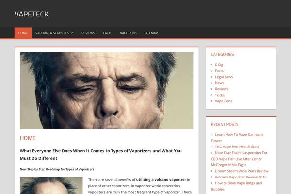 Site using Delete All Comments of wordpress plugin