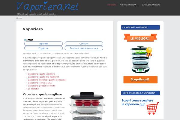 Site using AmazonSimpleAdmin plugin