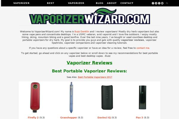 Site using Mobile-menu-premium plugin