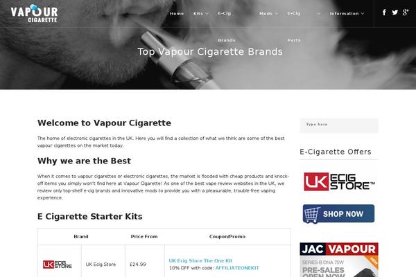 Site using JC Coupon plugin