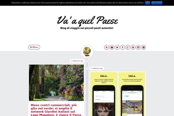 Site using WordPress SEO Images plugin