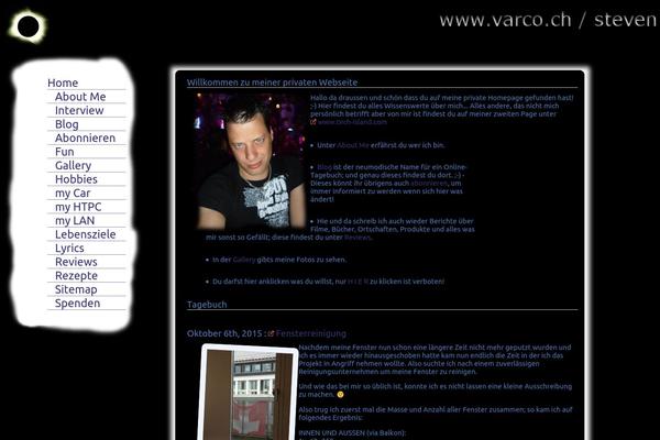 Site using Author Post Ratings plugin