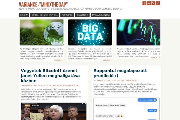 Site using Muki Tag Cloud plugin