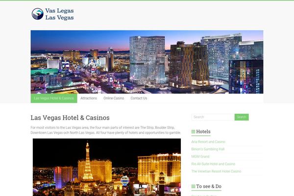 Site using Contact Form Builder plugin