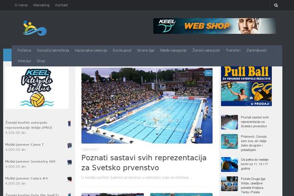 Site using Meks-easy-social-share plugin