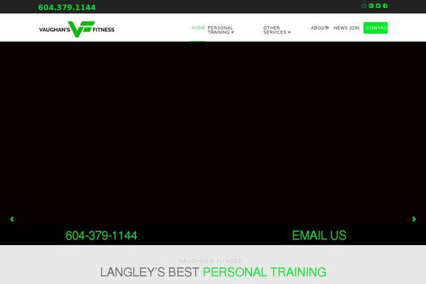 Site using Wp-html-sitemap plugin
