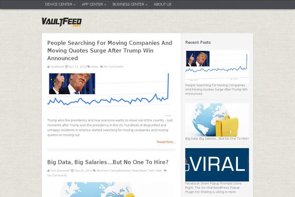 Site using WP Shortcode by MyThemeShop plugin