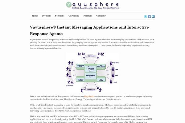 Site using Dreamgrow Scroll Triggered Box plugin