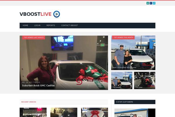 Site using WP Retina 2x plugin