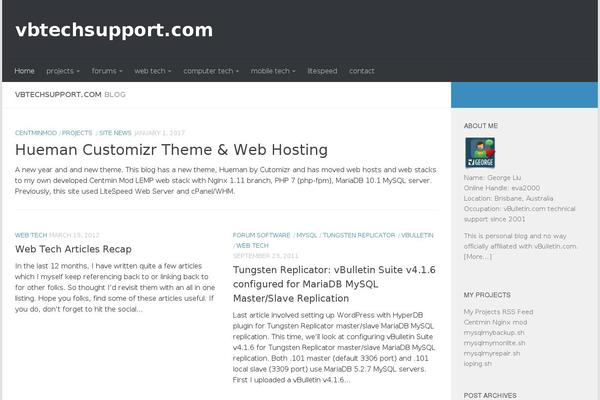 Site using WP-Syntax plugin