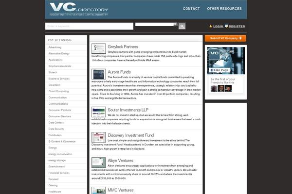 Directorypress theme site design template sample