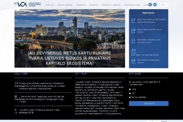 Site using mqTranslate plugin