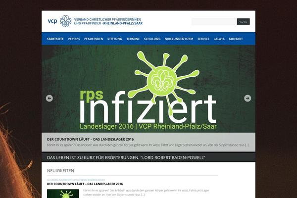 Site using WP-Piwik plugin