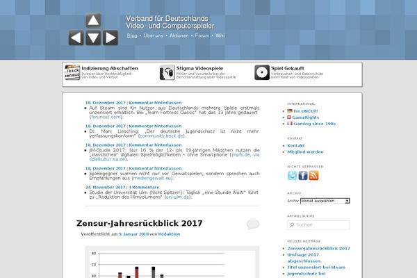 Site using Footnotes for WordPress plugin