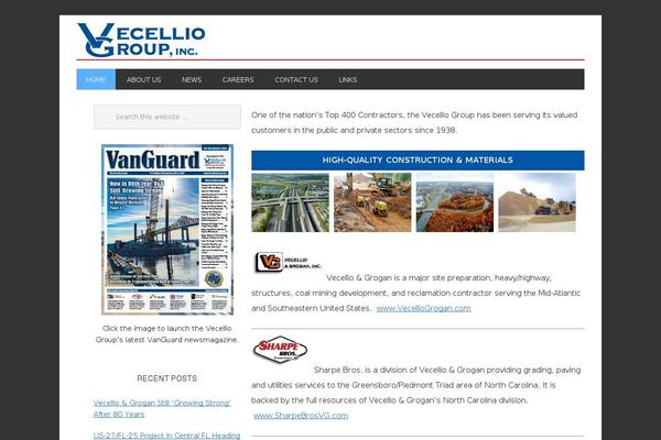 Site using WordPress Zero Spam plugin