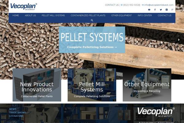 Site using Cyclone-slider-pro plugin