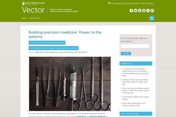 Thesis 1.5.1 theme site design template sample