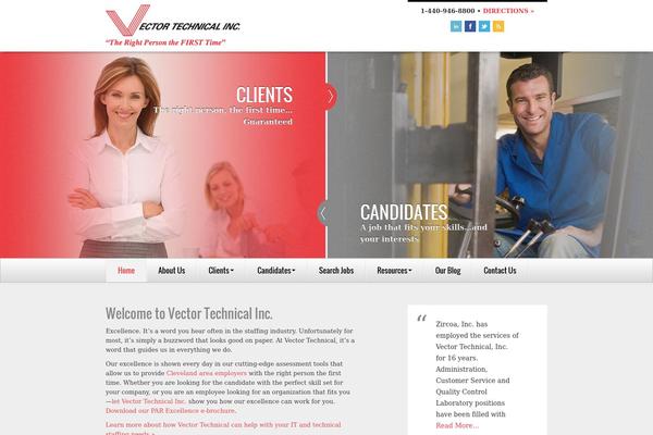 Site using IvyCat AJAX Testimonials plugin