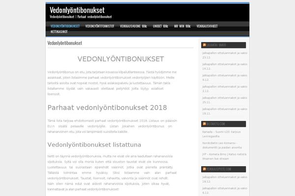 Site using Special Recent Posts plugin