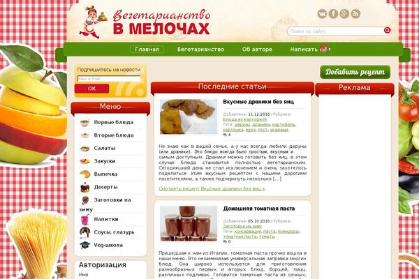 Site using WP-PostRatings plugin