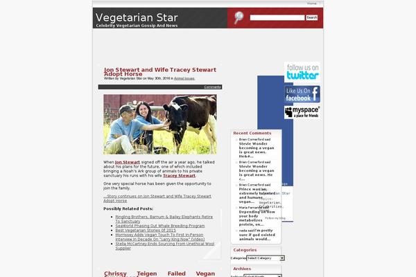 Site using WP Social Bookmarking plugin