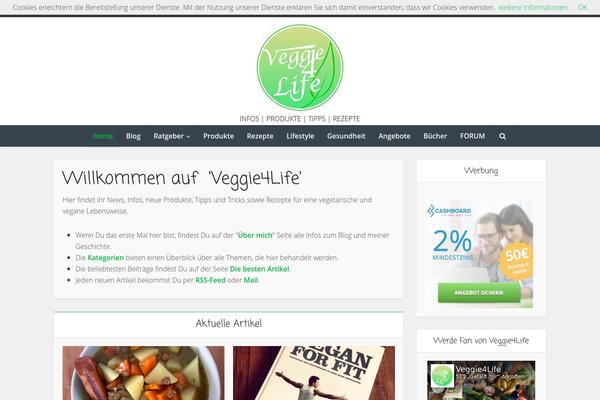 Site using WP Social SEO Booster - Knowledge Graph Social Signals SEO plugin