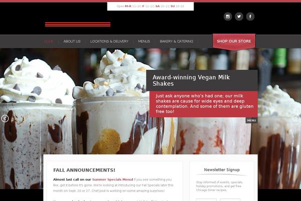 bistro-child theme websites examples