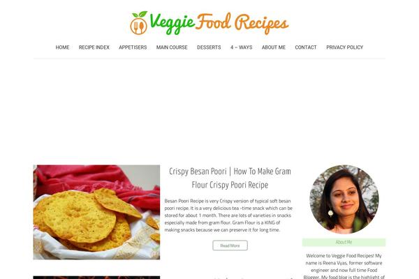 veggiefoodrecipes.com site used Foody