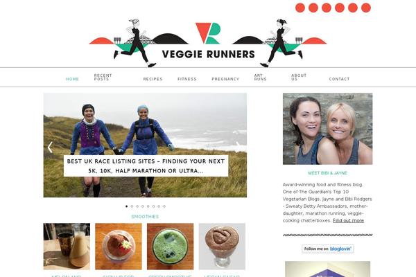 Foodie Pro theme site design template sample