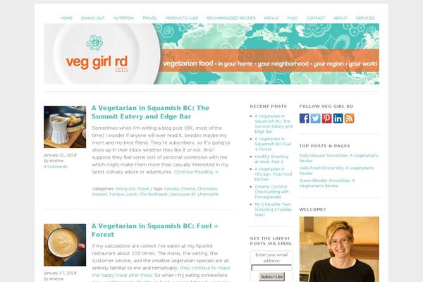 Site using Sticky-side-buttons plugin