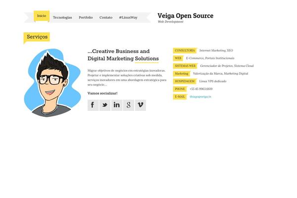 Site using itemprop WP for SERP/SEO Rich snippets plugin