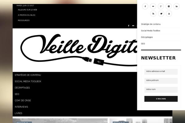 Site using WF Cookie Consent plugin