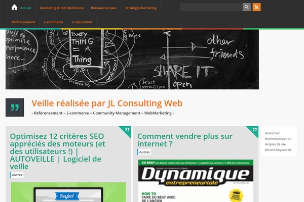 Site using ExpressCurate plugin