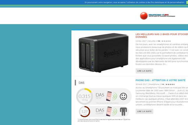 Site using Ultimate-tweaker plugin