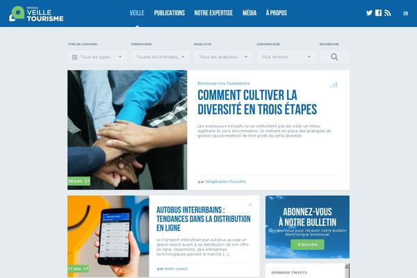 Site using Home plugin