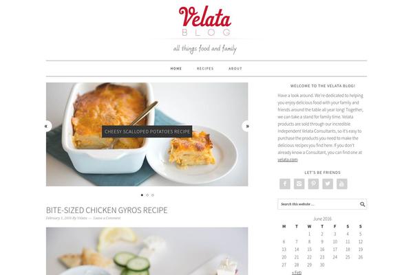 Site using ABG Rich Pins plugin