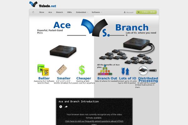Woostore theme site design template sample